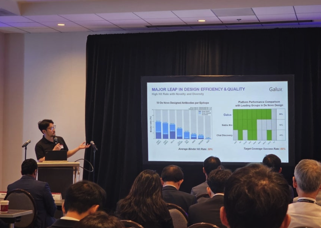 Galux partners with AstraZeneca to accelerate AI-driven antibody drug development